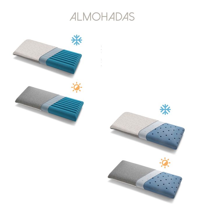 Descubre el confort y apoyo que tu cabeza necesita con nuestra almohada ergonómica. ¡Mejora tu descanso hoy mismo!